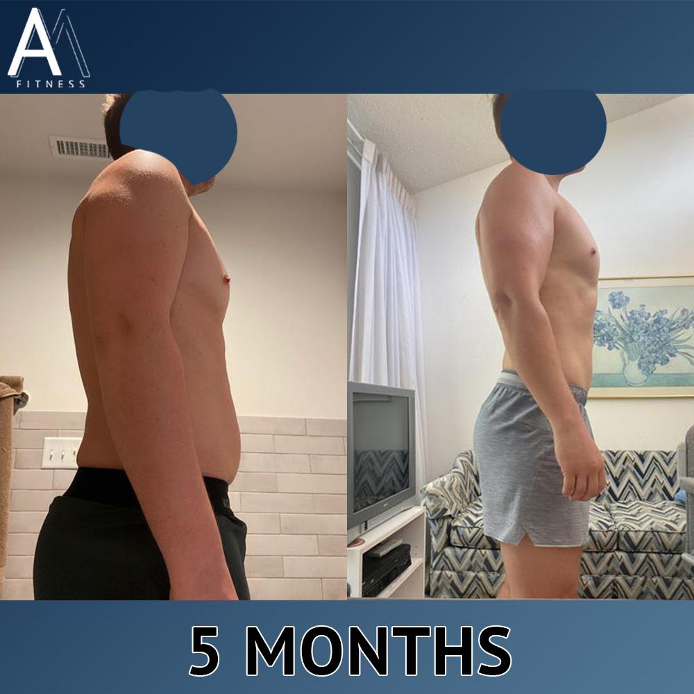 Transformation 3